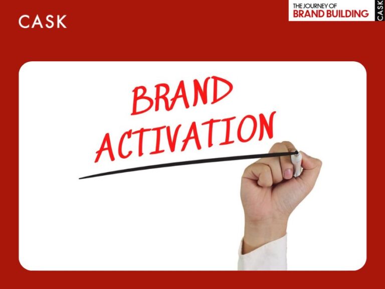 Brand Activation trong chiến lược thương hiệu