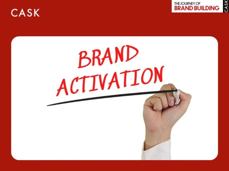 Brand Activation trong chiến lược thương hiệu