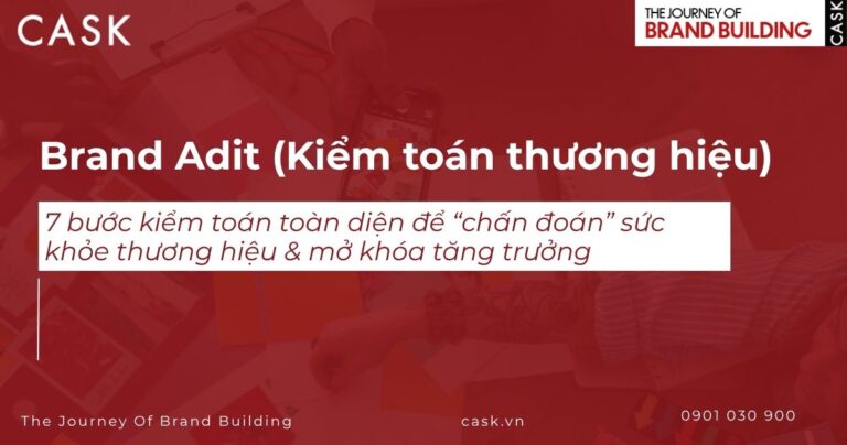 Brand Audit là gì? Quy trình 7 bước kiểm toán thương hiệu
