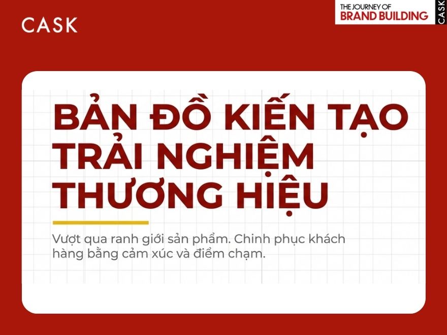 Brand Experience là gì? Cách xây dựng trải nghiệm thương hiệu