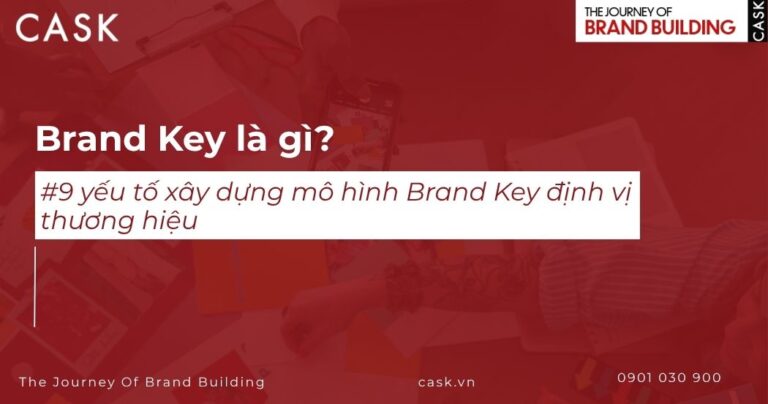 bài viết về mô hình brand key