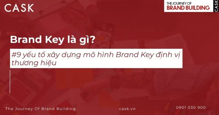 bài viết về mô hình brand key