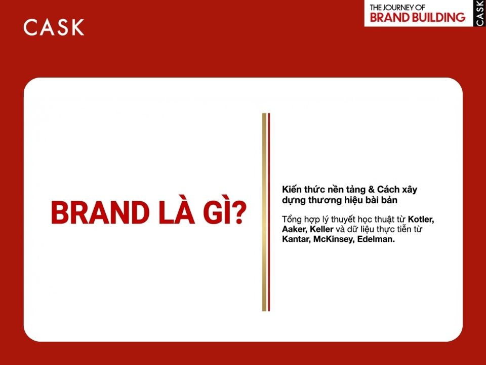 brand là gì