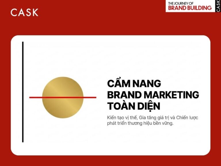 cẩm nang brand marketing toàn diện