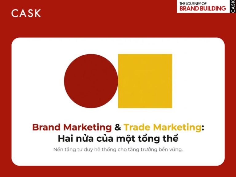 Brand Marketing và Trade Marketing - hai nửa của một tổng thể trong chiến lược thương hiệu