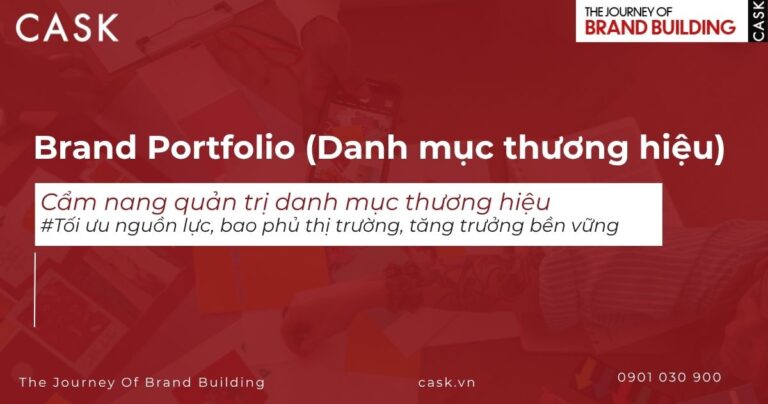 Brand Portfolio là gì? Cẩm nang quản trị danh mục thương hiệu cho doanh nghiệp