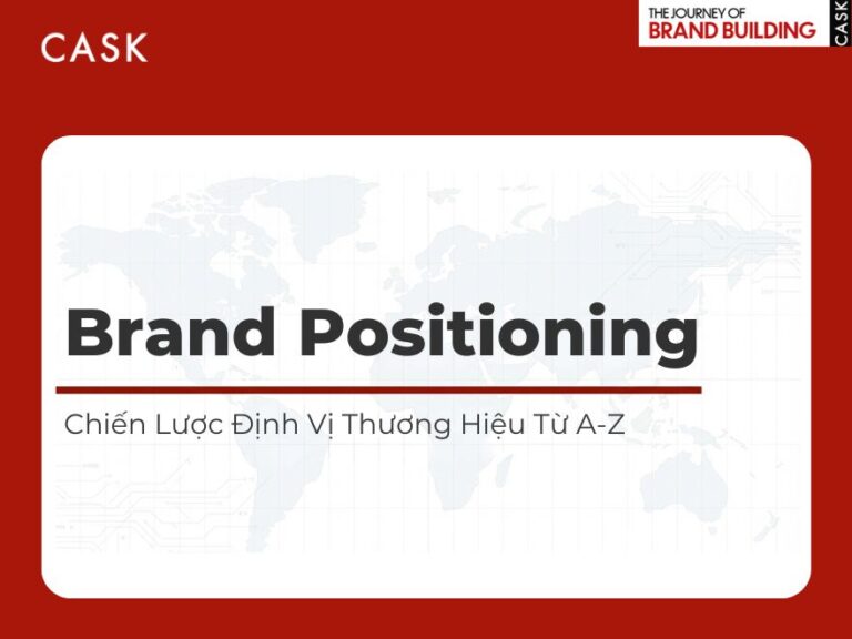 Chiến lược định vị thương hiệu từ A-Z