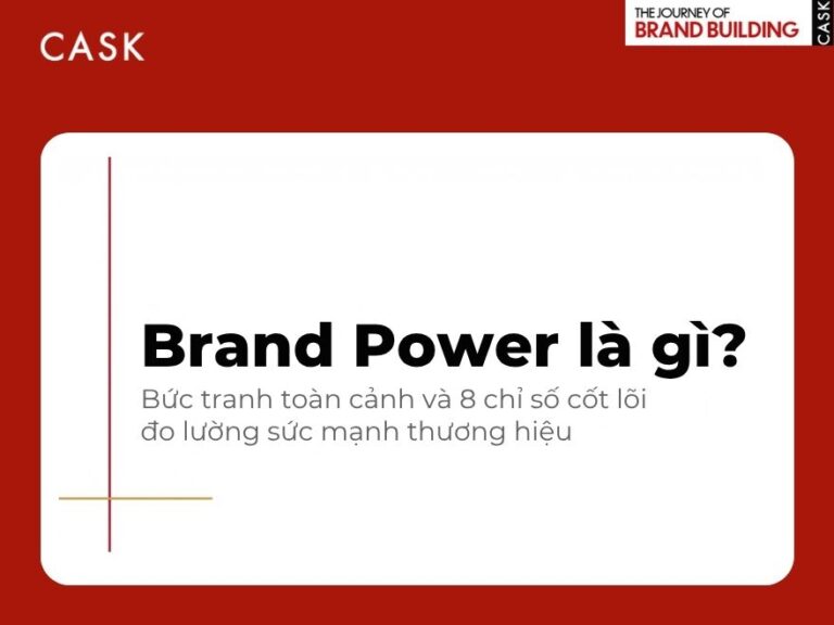 Tìm hiểu về Brand Power