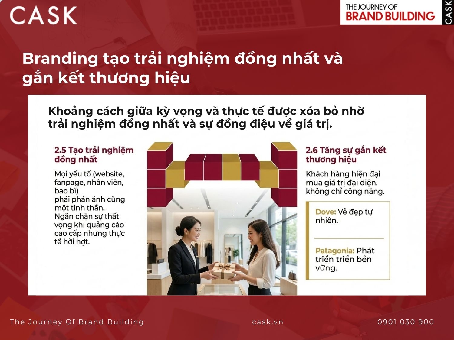 branding tạo trải nghiệm đồng nhất và gắn kết thương hiệu