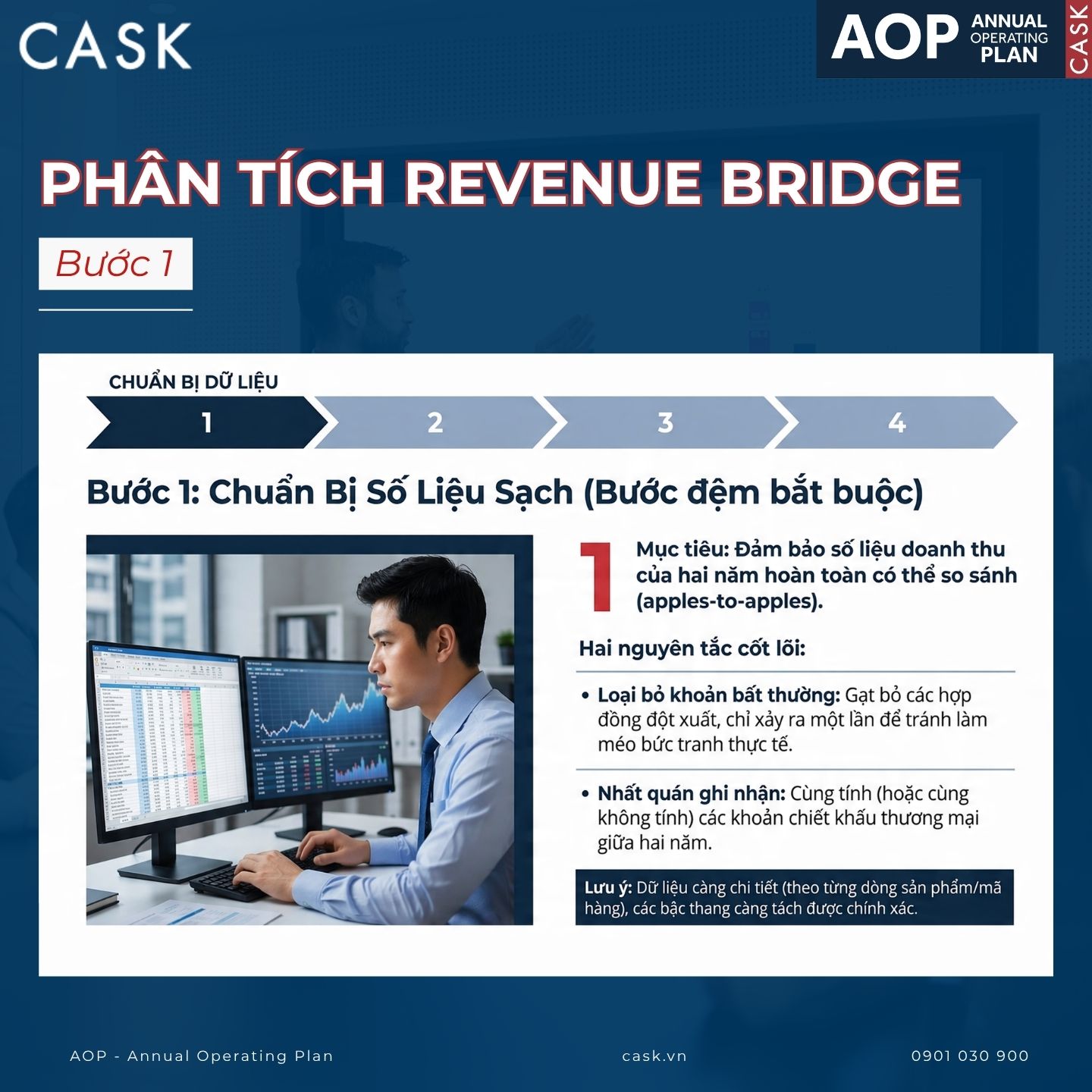 bước 1 trong phân tích revenue bridge