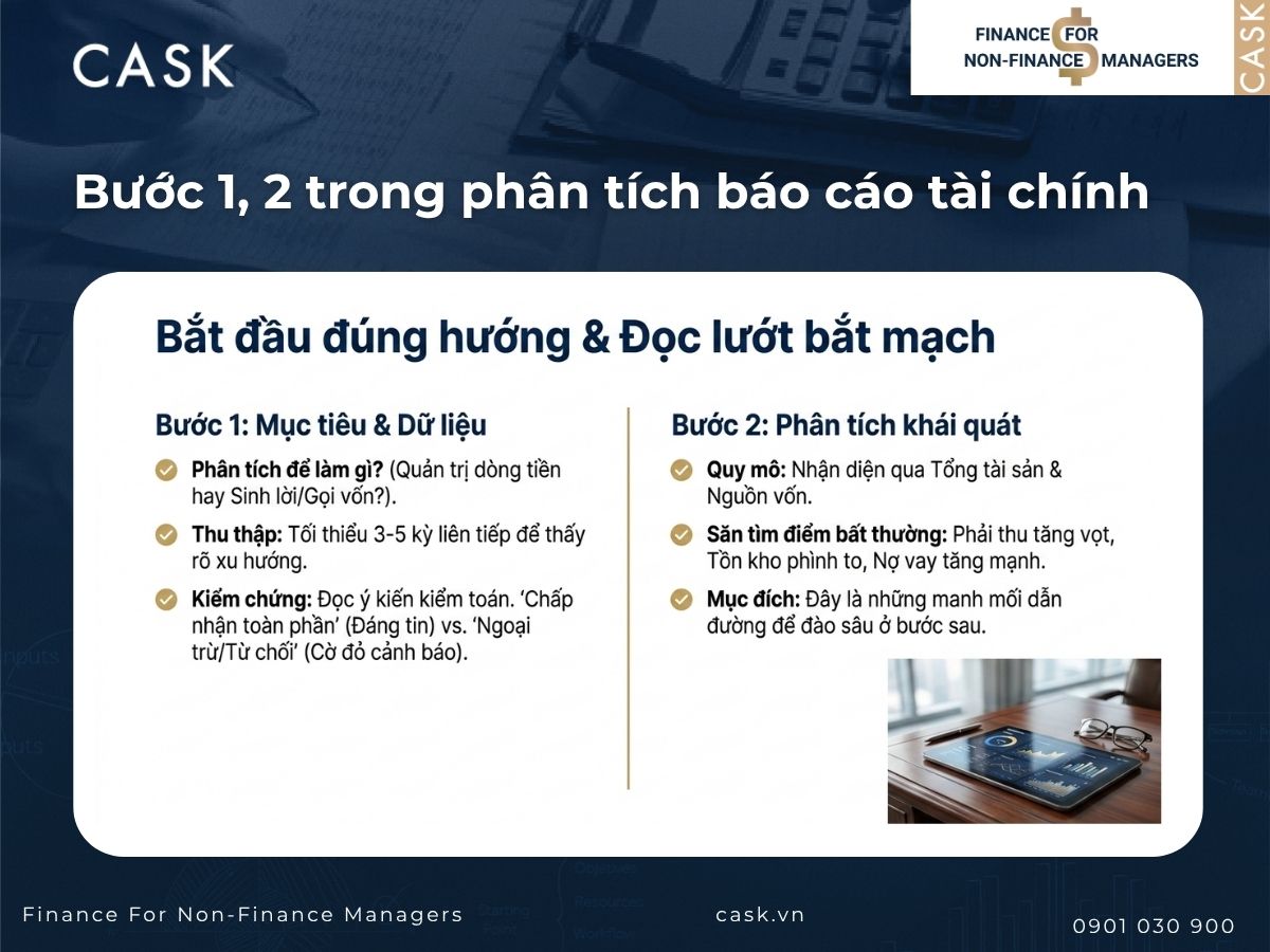 bước 1 và 2 phân tích báo cáo tài chính