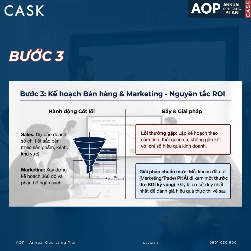 Bước 3: Xây dựng kế hoạch bán hàng và marketing