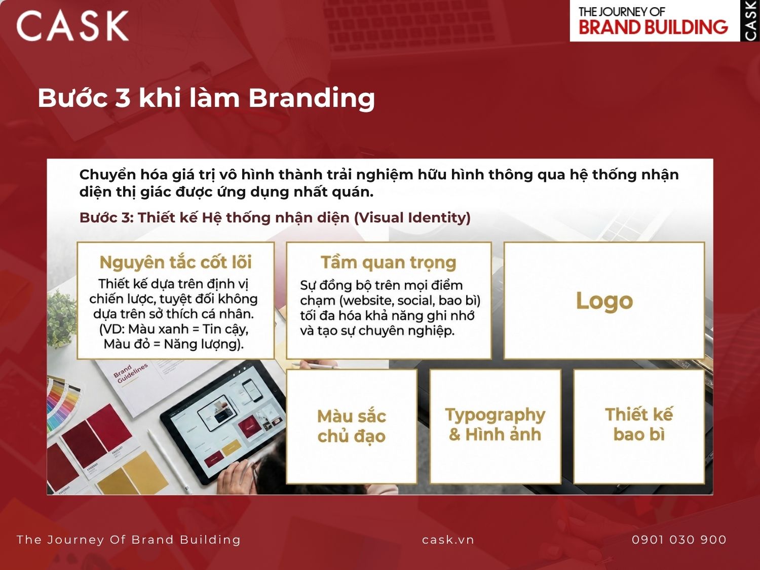 bước 3 trong quy trình làm branding