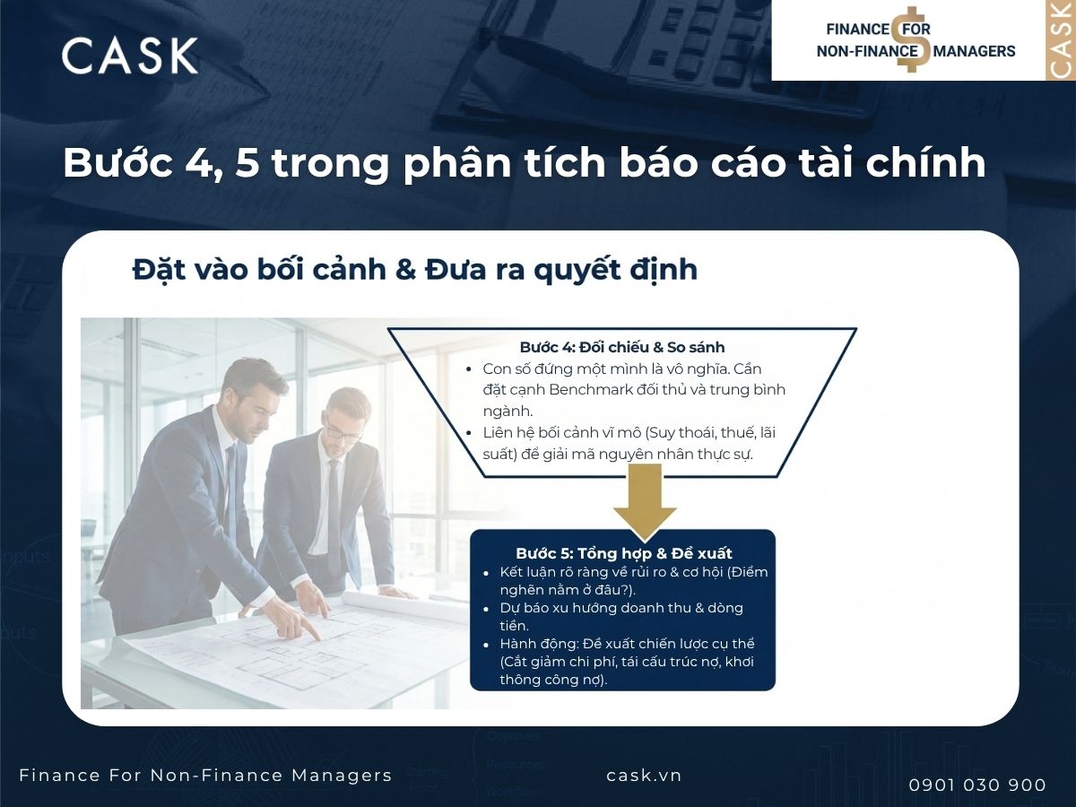 bước 4 và 5 phân tích báo cáo tài chính