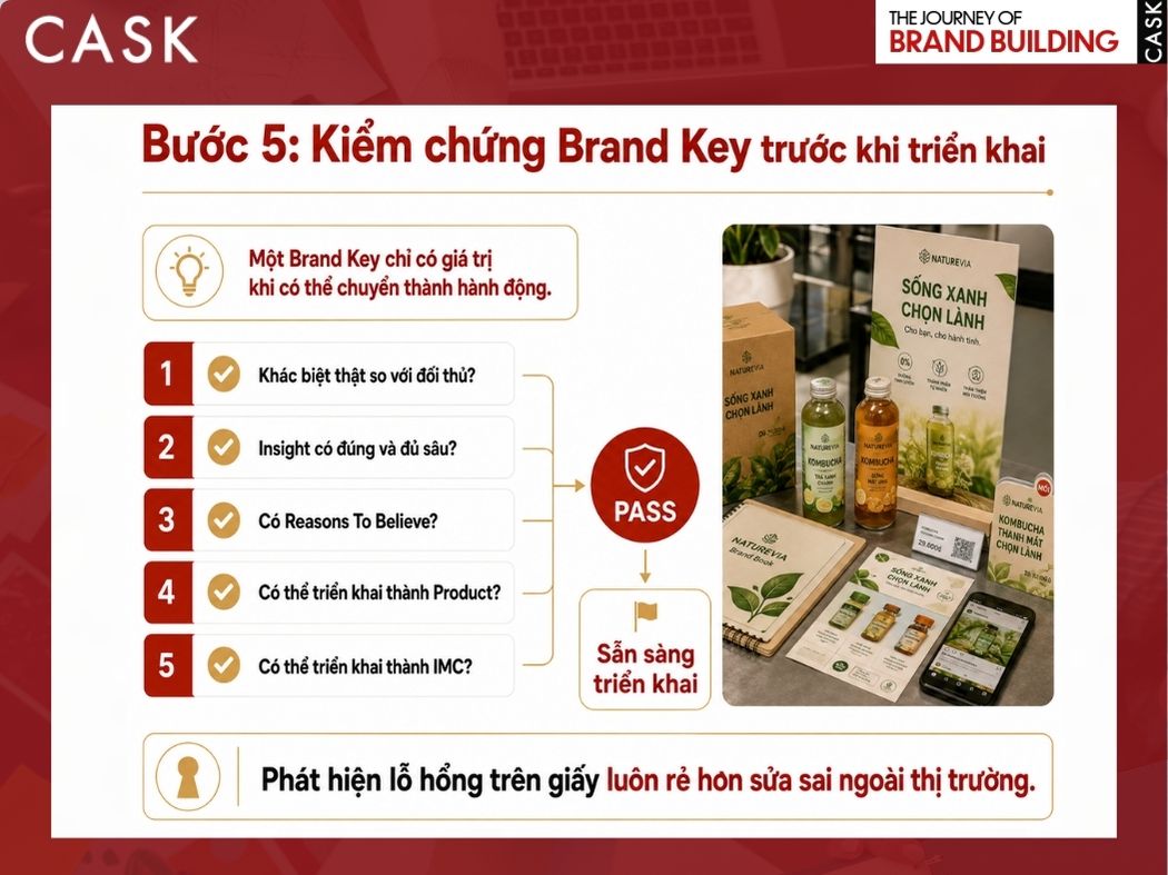 bước 5 khi xây brand key