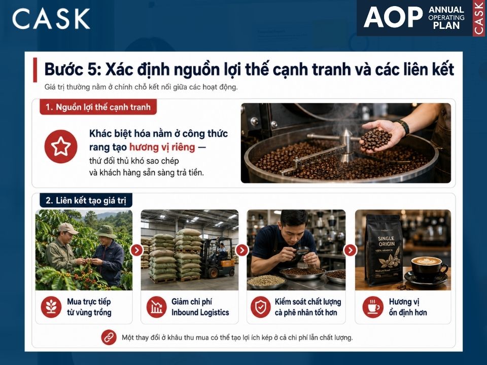 bước 5 trong phân tích value chain