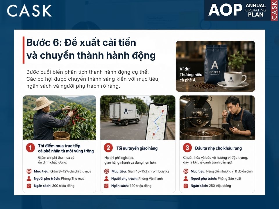 bước 6 trong phân tích value chain