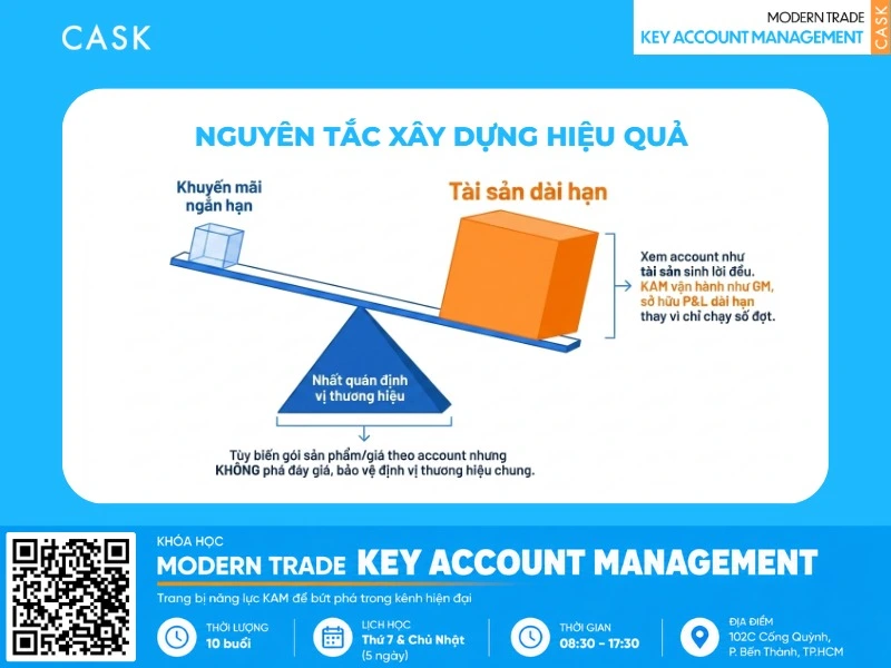 các công cụ hỗ trợ customer strategy
