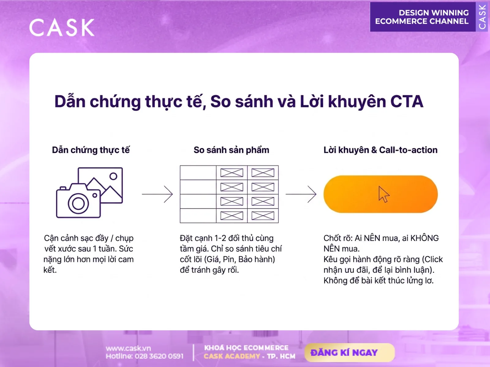 các công cụ hỗ trợ viết review sản phẩm hiệu quả