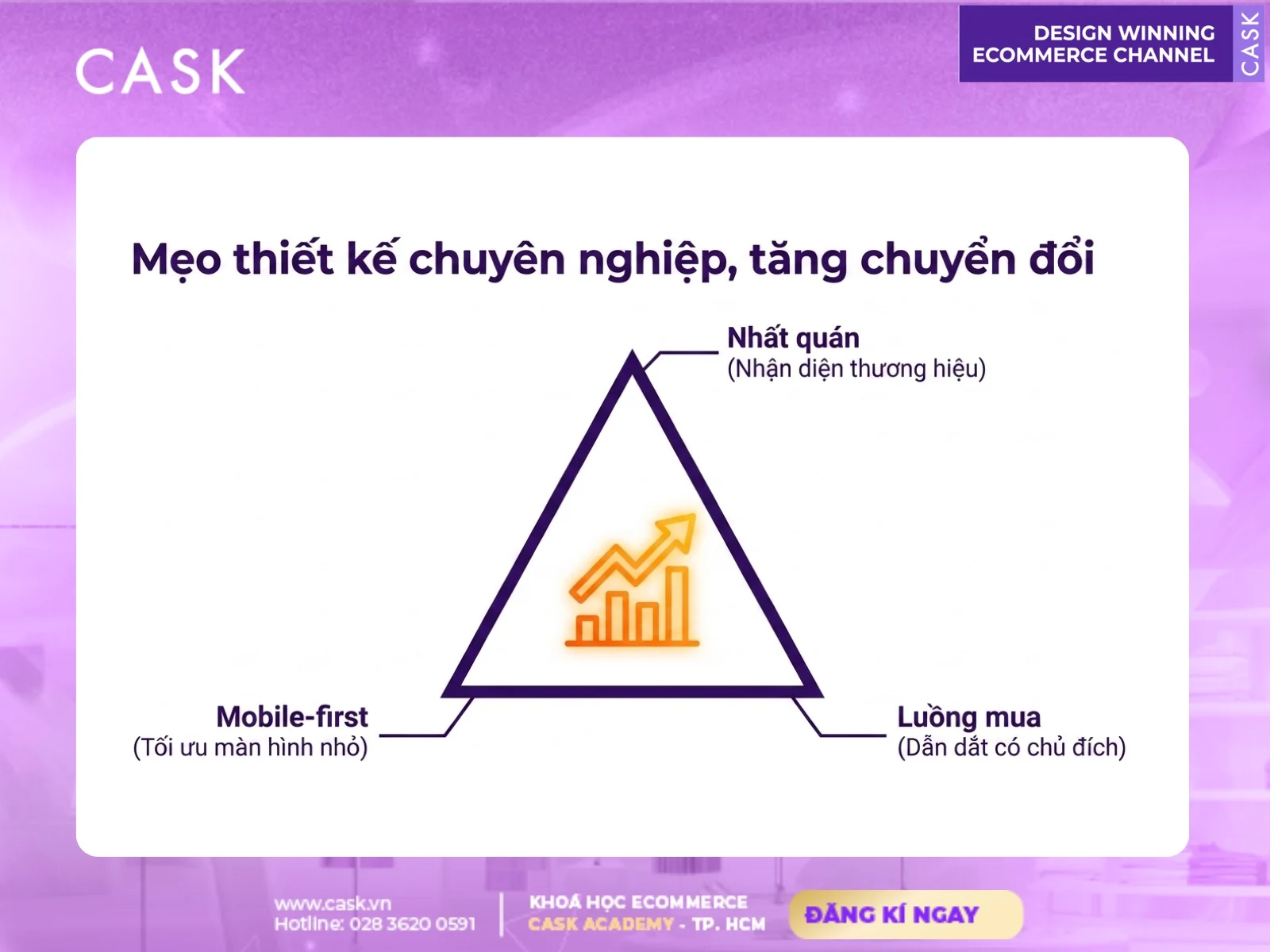 các lỗi thường gặp khi thiết kế gian hàng shopee