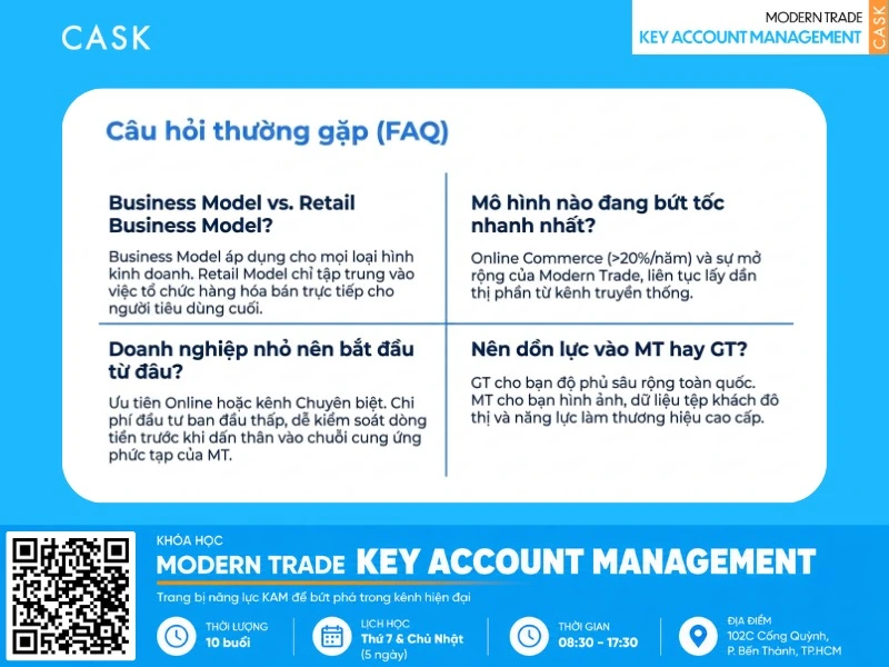 các xu hướng tương lai của mô hình kinh doanh bán lẻ