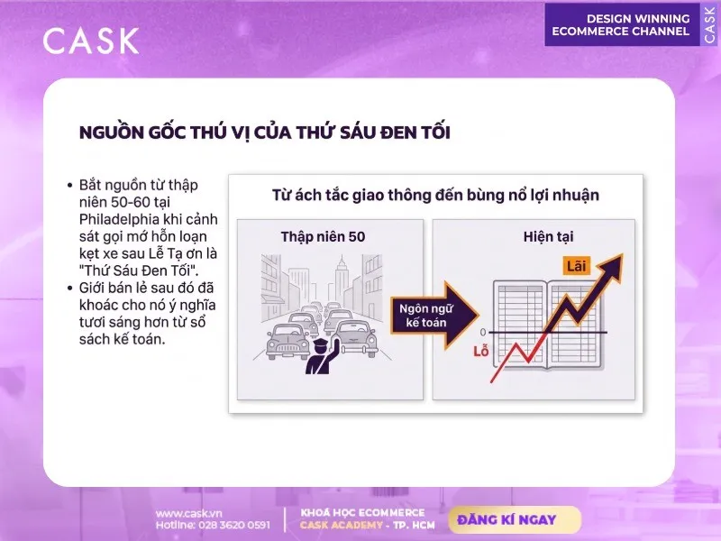 nguồn gốc tên gọi thứ sáu đen tối