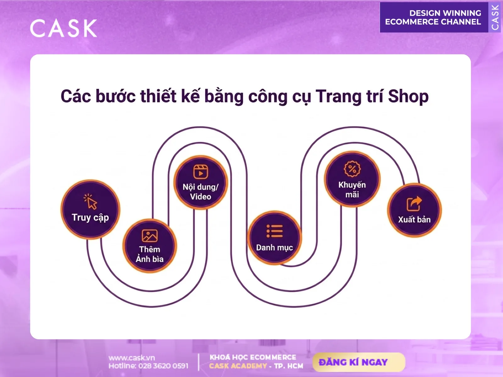 các yếu tố ảnh hưởng đến thiết kế gian hàng shopee