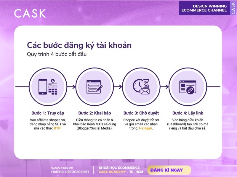 các bước đăng ký tài khoản affiliate shopee