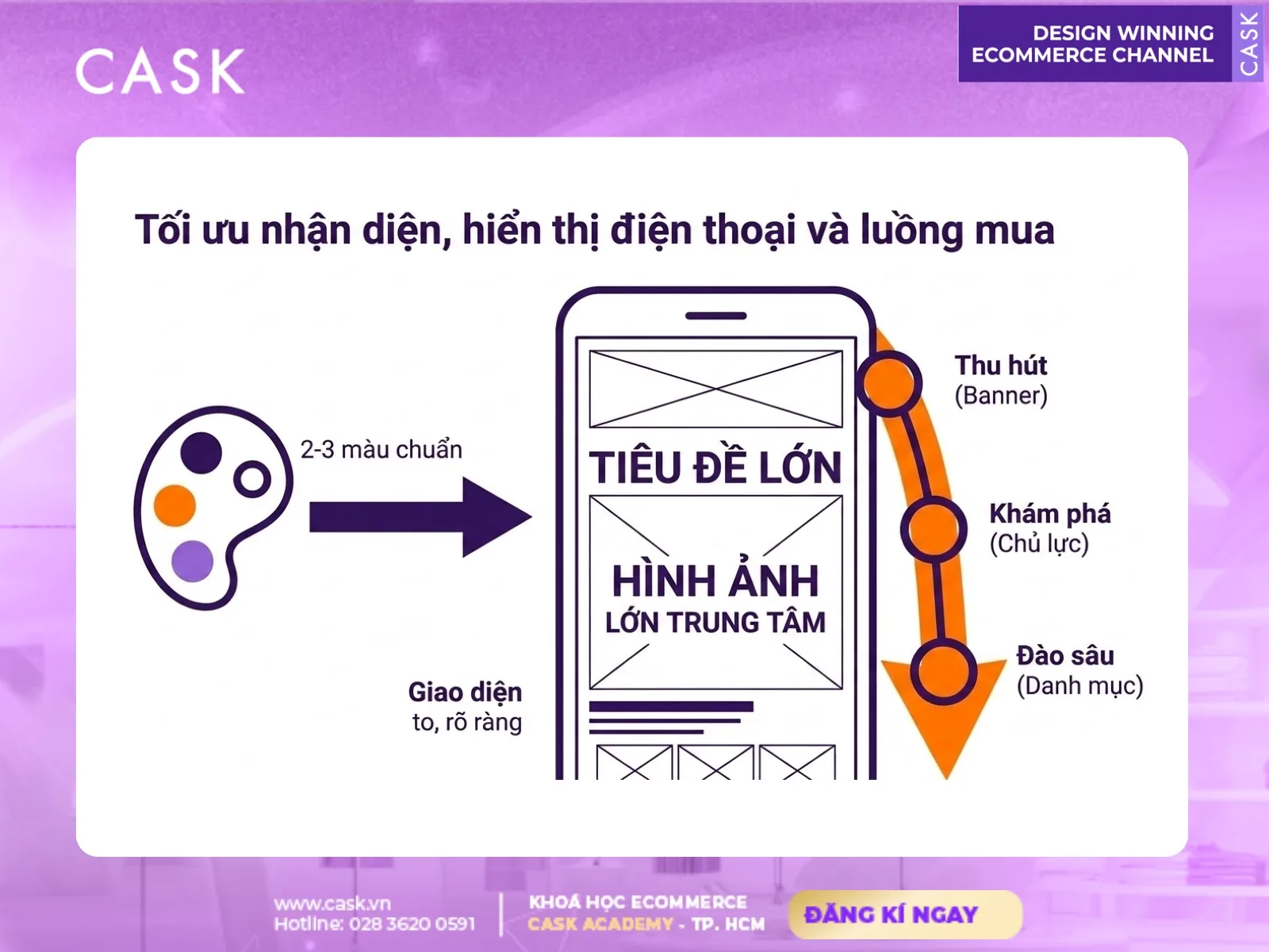 cách khắc phục lỗi thiết kế gian hàng shopee