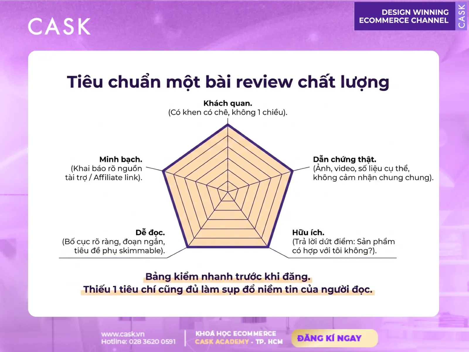 cách phân tích và đánh giá review sản phẩm