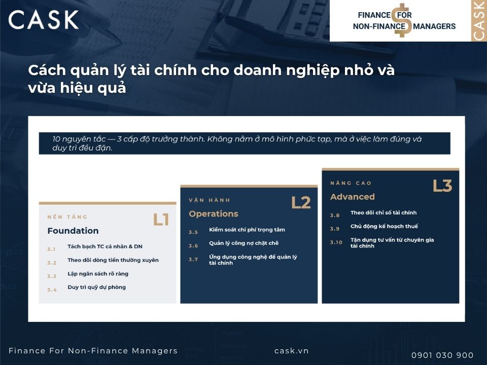 cách quản lý tài chính cho doanh nghiệp nhỏ và vừa