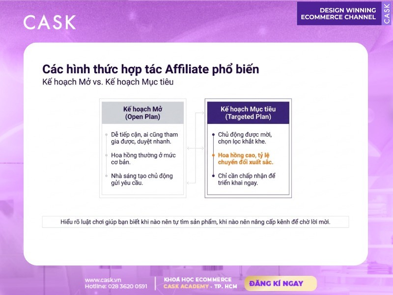 các hình thức hợp tác affiliate trên tiktok