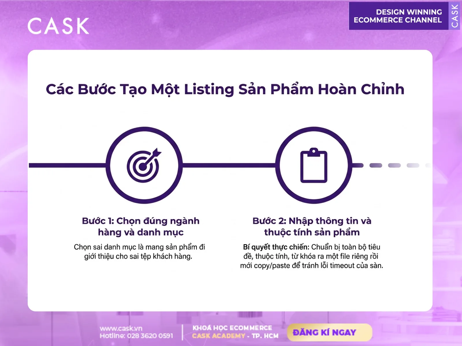 cách viết product listing