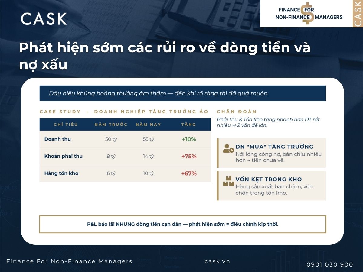 cần biết cách đọc báo cáo tài chính để phát hiện rủi ro