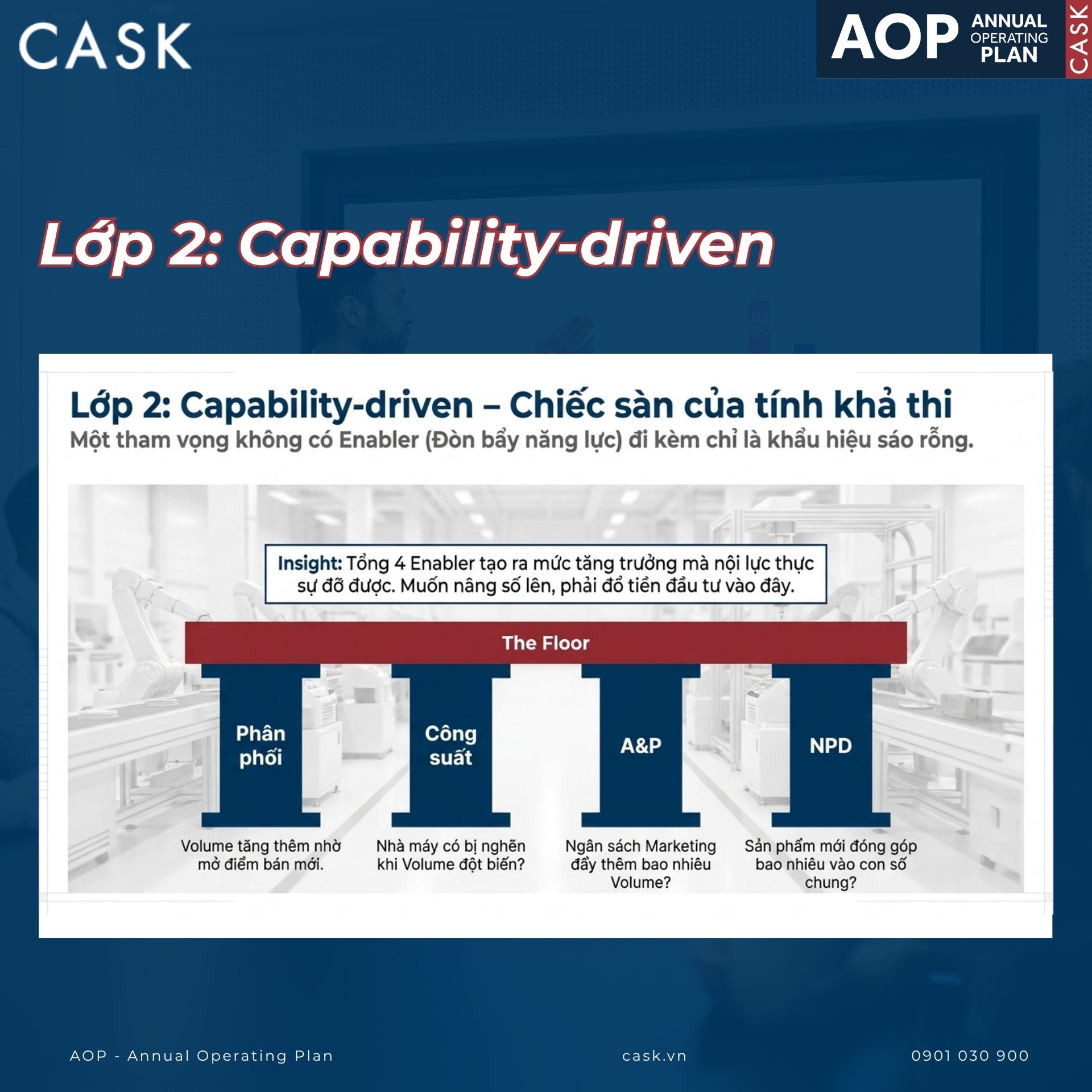 Lớp thứ hai: Capability-driven