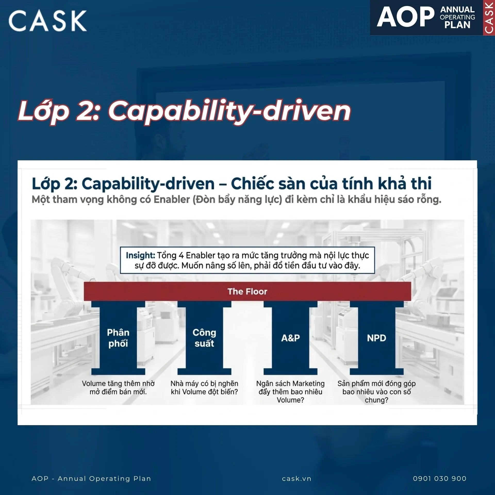 Lớp thứ hai: Capability-driven