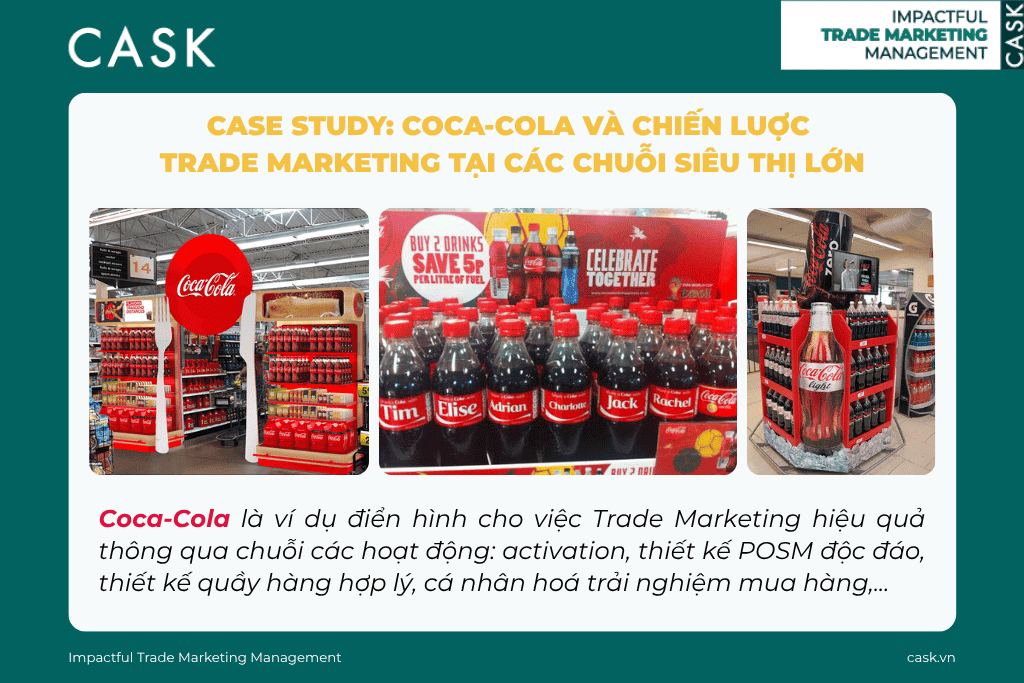 Case study Trade Marketing của Coca-Cola tại chuỗi siêu thị lớn