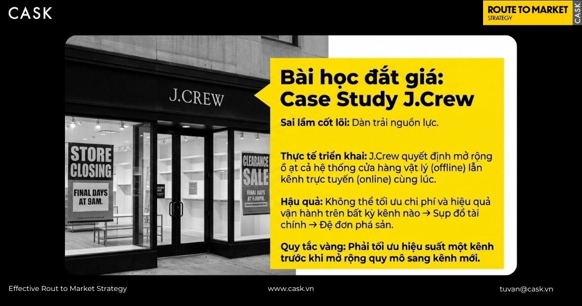 Case study J.Crew thất bại và phá sản do dàn trải nguồn lực đa kênh quá nhanh