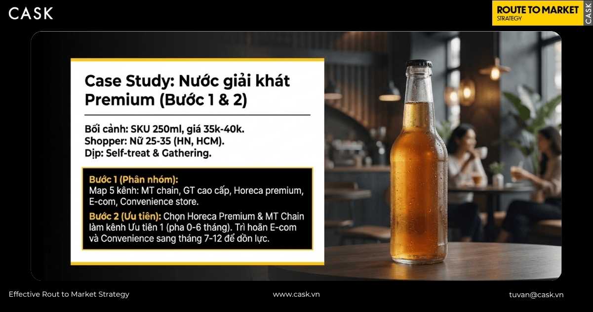 case study nước giải khát premium