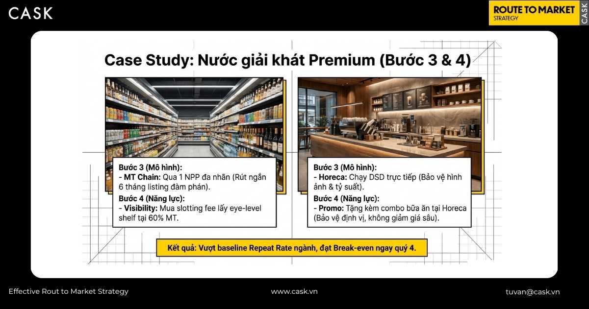 nước giải khát premium bước 3 và 4