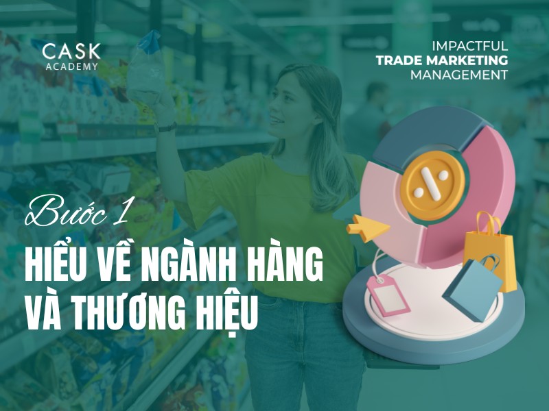 Hiểu Ngành Hàng và Thương Hiệu