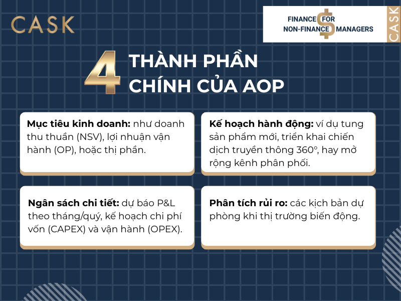 4-thanh-phan-chinh-cua-AOP