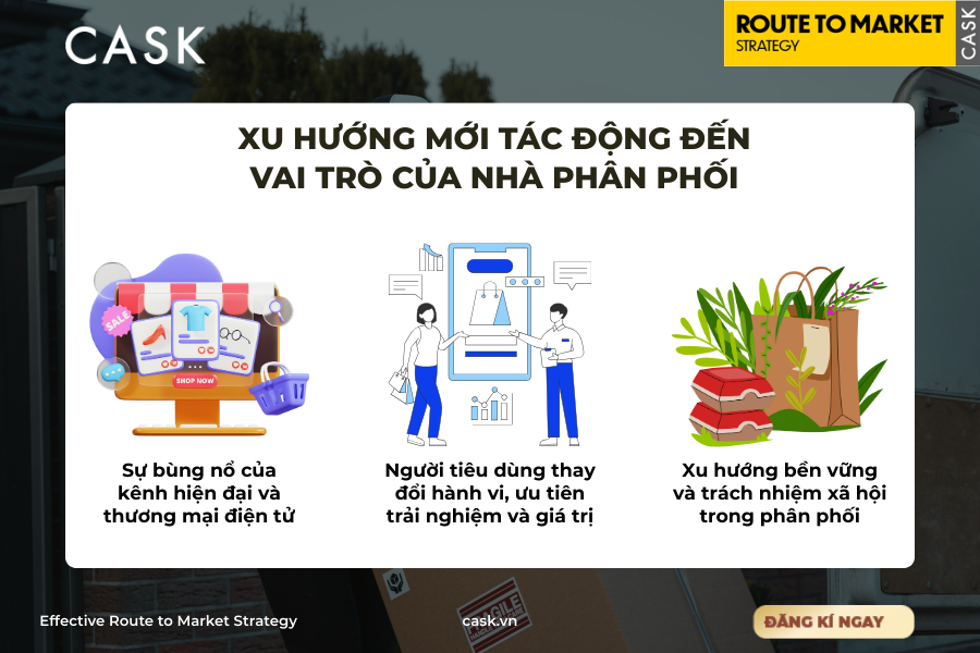 xu-huong-moi-tac-dong