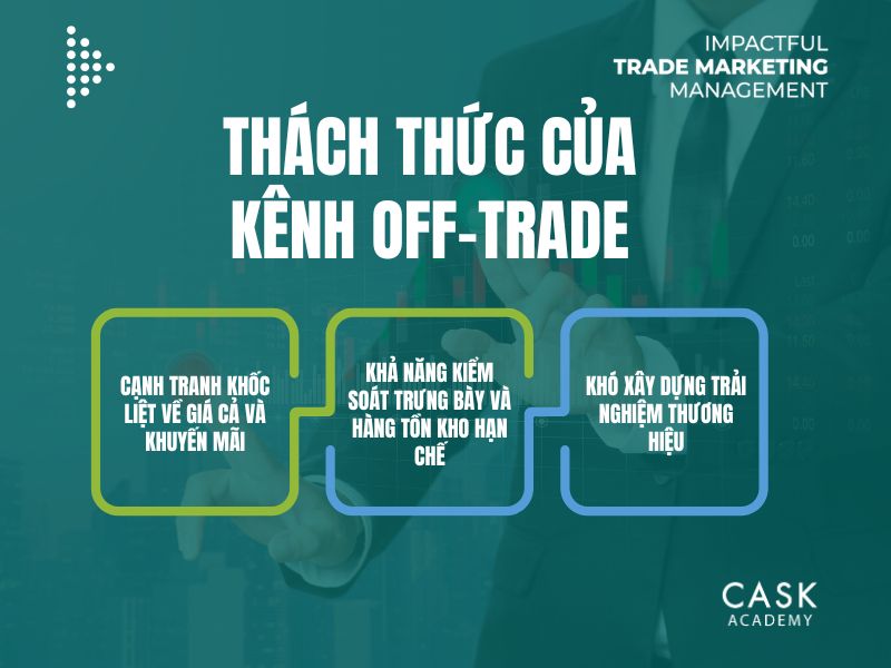 Thách thức của kênh Off-trade