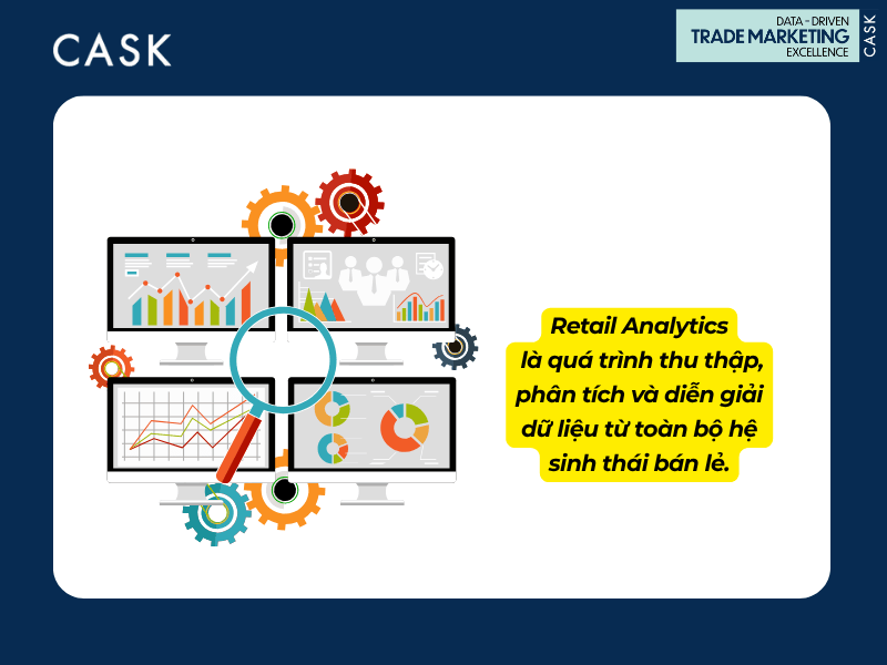 Hieu-dung-retail-analytics
