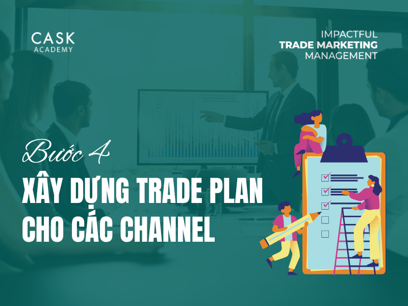 Xây Dựng Trade Plan Cho Các Channel