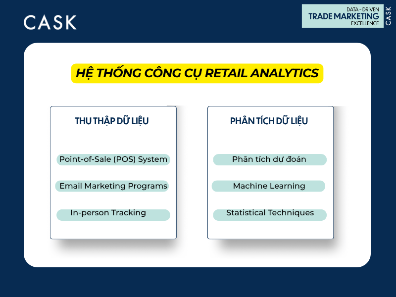 cong-cu-phan-tich-du-lieu