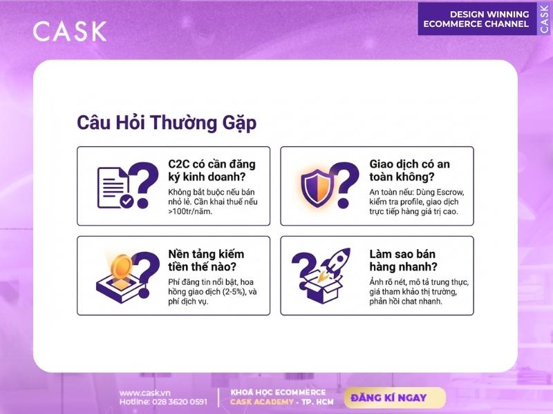 câu hỏi thường gặp khi kinh doanh c2c