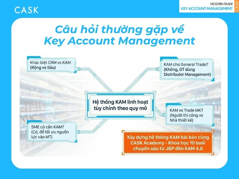 câu hỏi về key account management