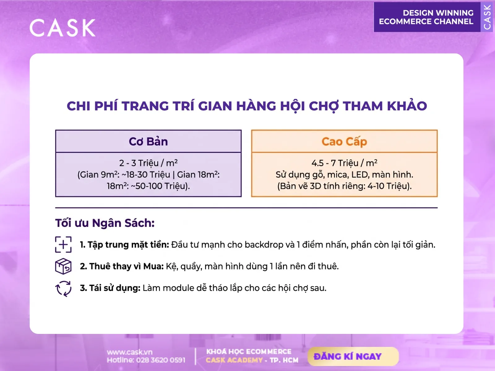 chi phí trang trí gian hàng